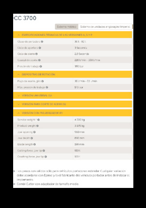 Pulverizadores de hormigón Epiroc CC 3700 P