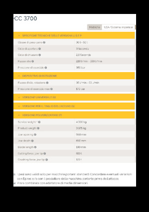 Pulverizadores de hormigón Epiroc CC 3700 P