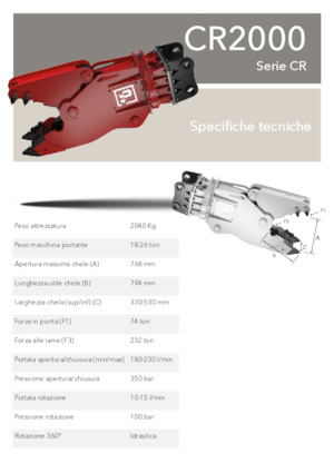 Pulverizadores de hormigón Promove CR 2000