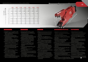 Pulverizadores de hormigón Promove CR 500