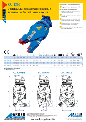 Pulverizadores de hormigón Arden CU 1300 BB