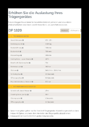 Pulverizadores de hormigón Epiroc DP 1820