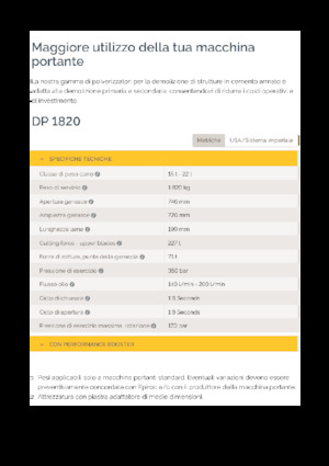 Pulverizadores de hormigón Epiroc DP 1820
