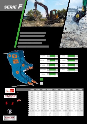 Pulverizadores de hormigón TREVI BENNE F 45RD