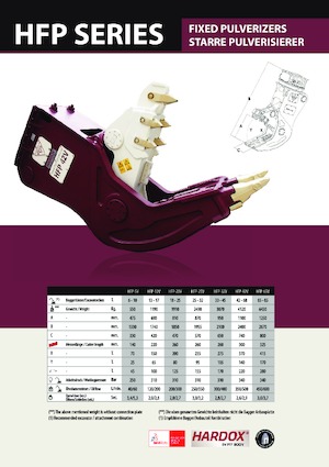 Pulverizadores de hormigón Hydra Ram HFP-25V