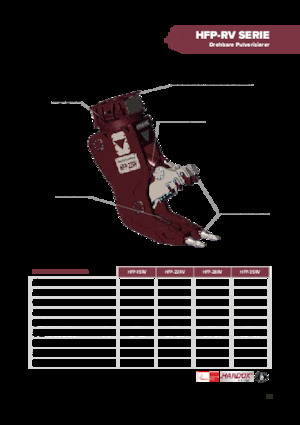 Pulverizadores de hormigón Hydra Ram HFP-35RV
