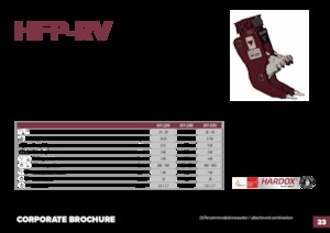 Pulverizadores de hormigón Hydra Ram HFP-35RV