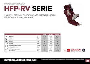 Pulverizadores de hormigón Hydra Ram HFP-35VM