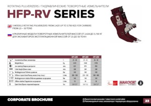 Pulverizadores de hormigón Hydra Ram HFP-35VM