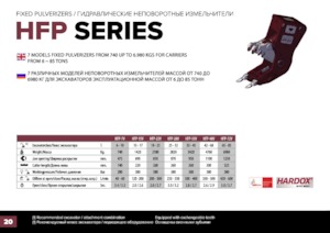 Pulverizadores de hormigón Hydra Ram HFP-15V