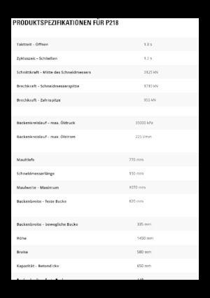 Pulverizadores de hormigón Caterpillar P218