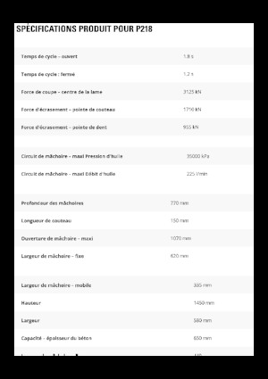 Pulverizadores de hormigón Caterpillar P218