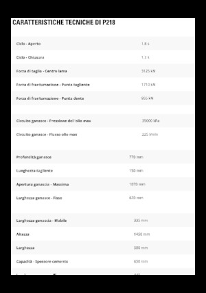 Pulverizadores de hormigón Caterpillar P218
