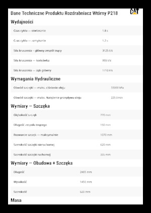 Pulverizadores de hormigón Caterpillar P218