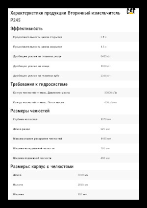 Pulverizadores de hormigón Caterpillar P245