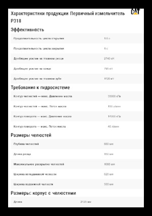 Pulverizadores de hormigón Caterpillar P318