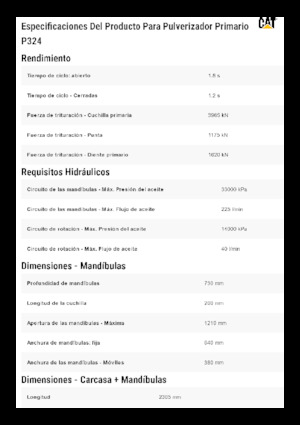 Pulverizadores de hormigón Caterpillar P324