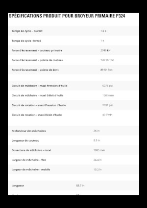 Pulverizadores de hormigón Caterpillar P324