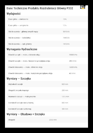 Pulverizadores de hormigón Caterpillar P332