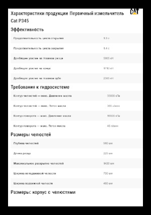 Pulverizadores de hormigón Caterpillar P345