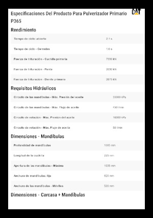 Pulverizadores de hormigón Caterpillar P365