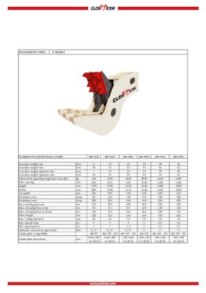 Pulverizadores de hormigón Globram RM 436X