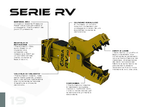 Pulverizadores de hormigón OSA Demolition Equipment RV 6 