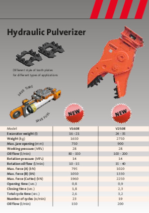 Pulverizadores de hormigón NPK V250R