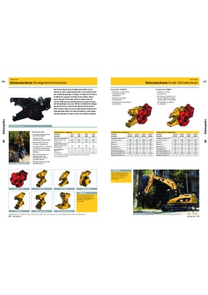 Pulverizadores de hormgón Caterpillar MP15CR