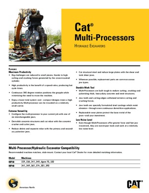 Pulverizadores de hormigón Caterpillar MP30PP
