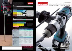 Taladro y destornillador sin cable Makita BHP454 