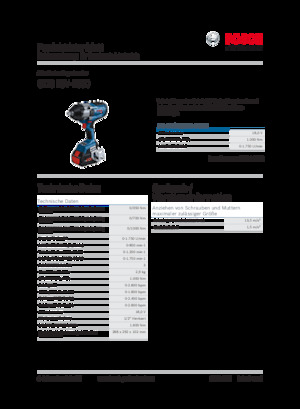 Impulsoras y llaves de impacto sin cable Bosch GDS 18V-1000
