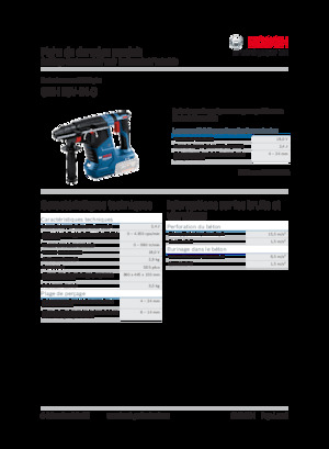 Martillos rotativos sin cable SDS Bosch GBH 18V-24 C 