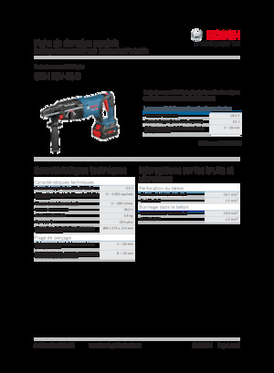 Martillos rotativos sin cable SDS Bosch GBH 18V-26 D