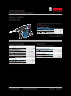 Martillos rotativos sin cable SDS Bosch GBH 18V-26F