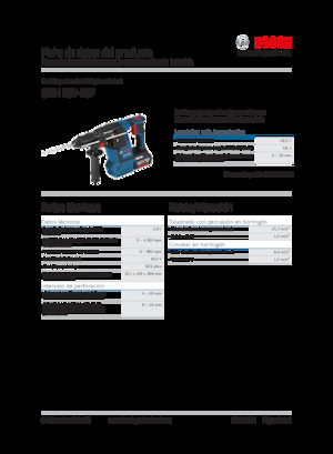 Martillos rotativos sin cable SDS Bosch GBH 18V-26F