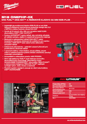 Martillos rotativos sin cable SDS Milwaukee M18 ONEFHP-0X
