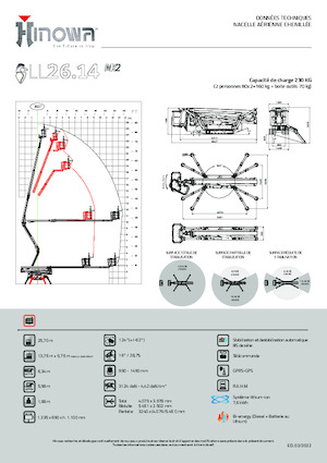 Plataformas articuladas de orugas Hinowa Lightlift 26.14 Performance IIIS MK3