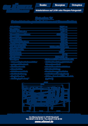 Plataformas articuladas de orugas Oil & Steel Octoplus 17