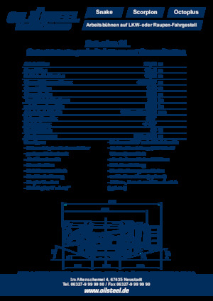 Plataformas articuladas de orugas Oil & Steel Octoplus 21