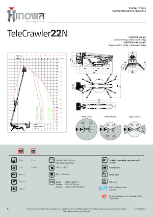 Plataformas articuladas de orugas Hinowa TeleCrawler 22N