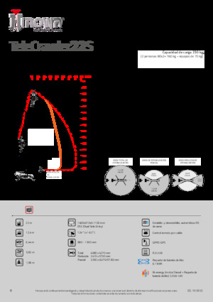 Plataformas articuladas de orugas Hinowa TeleCrawler 22S