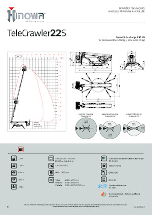 Plataformas articuladas de orugas Hinowa TeleCrawler 22S