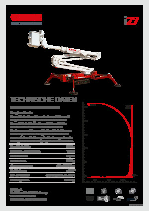 Plataformas articuladas de orugas CMC i27