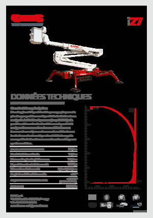 Plataformas articuladas de orugas CMC i27