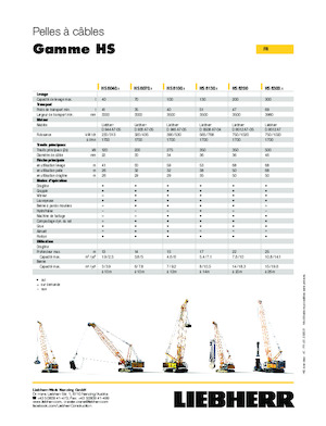 Grúas sobre orugas - Pluma de celosía Liebherr HS 8070.1