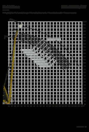 Grúas sobre orugas - Pluma de celosía Liebherr LR 1700-1.0