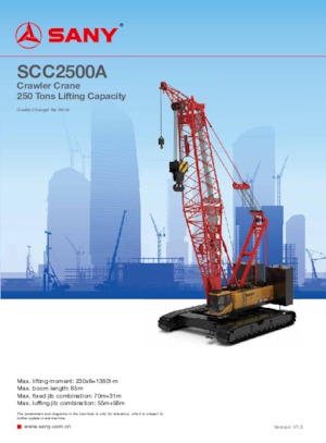 Grúas sobre orugas - Pluma de celosía Sany SCC2500A