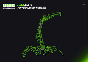 Grúas sobre orugas - Pluma telescópica UNIC UM 445