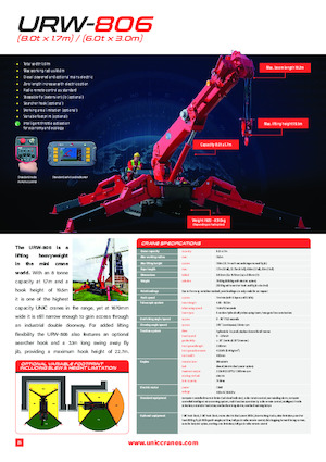 Grúas sobre orugas - Pluma telescópica UNIC URW-806